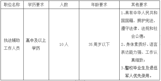 1645428272278032.png image.png