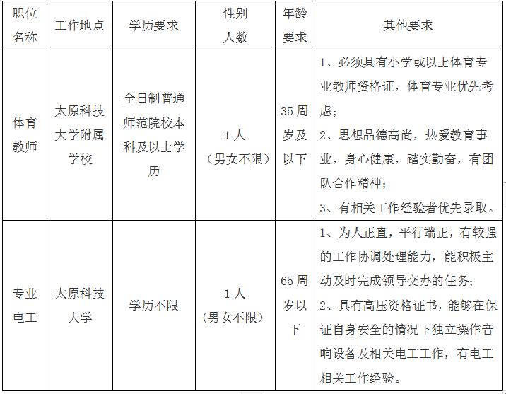 1646033830991631.png image.png