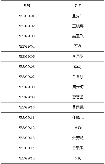 1646824491682432.png image.png