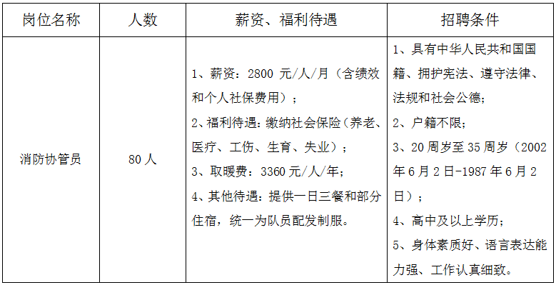 1655099862979482.png image.png