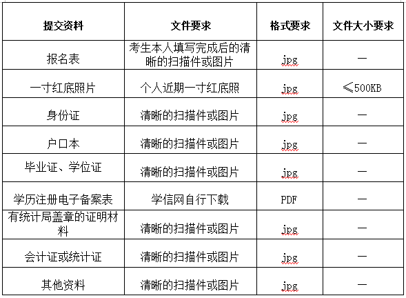 1684231260145691.png image.png