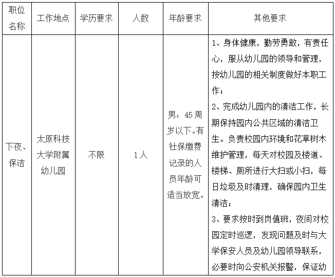 1708936379687648.png image.png