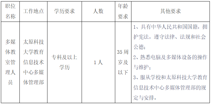 1711504883716234.png image.png